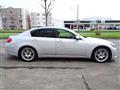 2014 Nissan Skyline