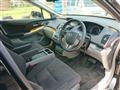 2009 Honda Odyssey