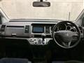 2007 Honda Crossroad