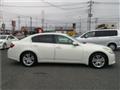 2013 Nissan Skyline