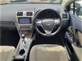 2014 Toyota Avensis Wagon