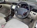 2008 Toyota Crown