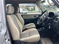 2008 Mitsubishi Pajero Mini