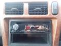 2001 Mitsubishi Pajero Mini