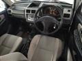 2006 Mitsubishi Pajero Mini