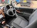 2008 Mitsubishi Pajero Mini