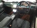 2005 Toyota Crown Estate