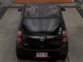 2013 Toyota Passo