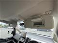 2005 Nissan Serena
