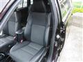 2015 Toyota Corolla Fielder
