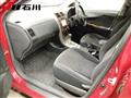 2008 Toyota Corolla Fielder
