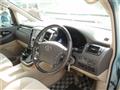 2003 Toyota Alphard Hybrid