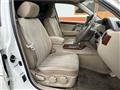 2003 Toyota Crown Estate