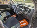 2007 Honda Crossroad