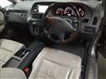 2003 Honda Odyssey