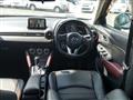 2015 Mazda CX-3