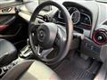 2015 Mazda CX-3