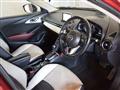 2015 Mazda CX-3