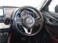 2015 Mazda CX-3