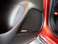 2015 Mazda CX-3