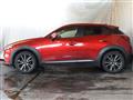 2015 Mazda CX-3
