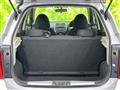 2015 Nissan March