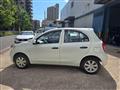 2012 Nissan March