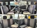 2003 Mitsubishi Pajero Mini