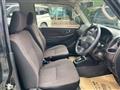2012 Mitsubishi Pajero Mini