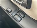 2007 Mitsubishi Pajero Mini