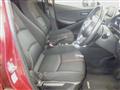 2015 Mazda Demio