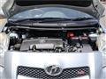 2006 Toyota Vitz