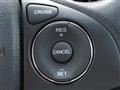 2014 Honda VEZEL