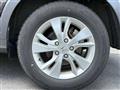 2015 Honda VEZEL