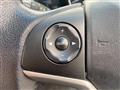 2015 Honda Fit Hybrid