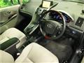 2010 Toyota SAI