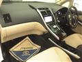 2015 Toyota SAI