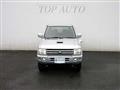 2006 Mitsubishi Pajero Mini