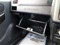 2006 Mitsubishi Pajero Mini