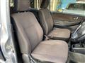 2008 Mitsubishi Pajero Mini