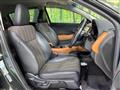 2015 Honda VEZEL