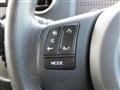 2015 Toyota Porte