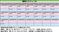 2017 Toyota Passo