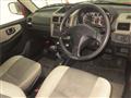 2008 Mitsubishi Pajero Mini