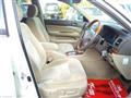 2003 Toyota Mark II