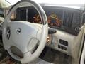 2003 Nissan Elgrand