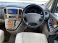 2006 Toyota Alphard