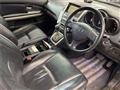 2005 Toyota Harrier Hybrid