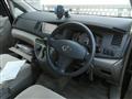 2005 Toyota Isis