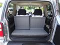 2011 Mitsubishi Pajero Mini